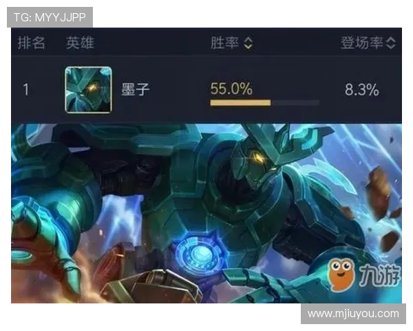 如何高效使用九游网页版，提升你在游戏中的胜率