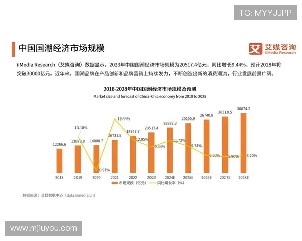 2024年真人视讯平台发展趋势分析，掌握行业最新动态与未来方向