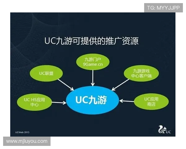 九游娱乐中国:九游娱乐中国用户评价与口碑分析报告 九游娱乐中国:九游娱乐中国用户评价与口碑分析报告