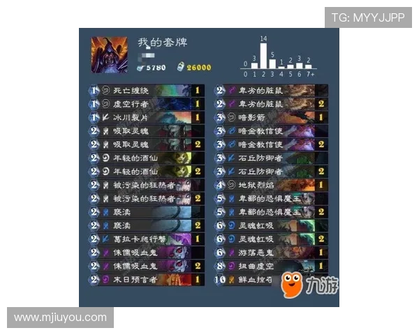 提升胜率的实用技巧分享：在DB真人游戏中获胜的秘密