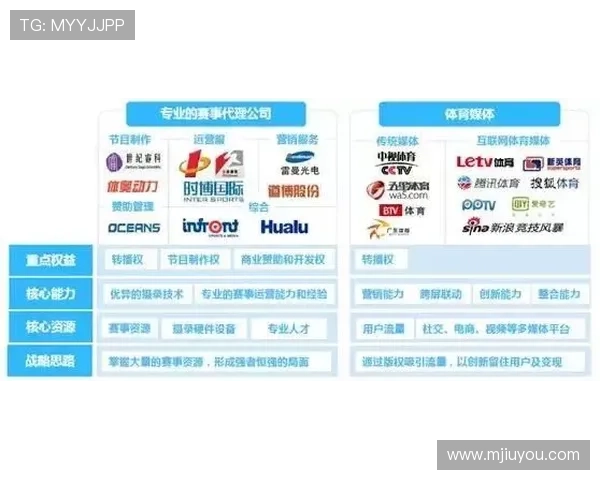 凯发直播体育如何打造专业化的体育直播内容满足不同用户的观看需求 凯发直播体育如何打造专业化的体育直播内容满足不同用户的观看需求