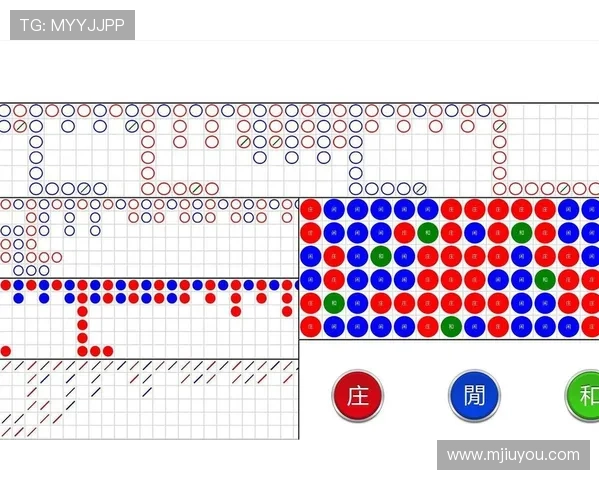 百家乐游戏规则心得分享：如何理解赔率与投注策略的关键点