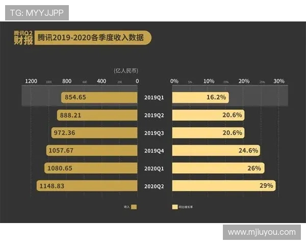百家乐龙虎斗怎么玩才能赢得更多？实用攻略和技巧全方位解析