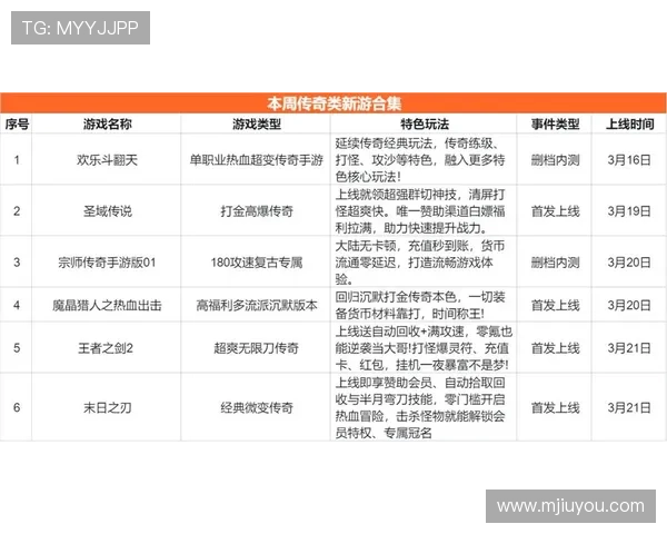 九游手游平台官网电脑版最新版本更新内容与功能介绍 九游手游平台官网电脑版最新版本更新内容与功能介绍