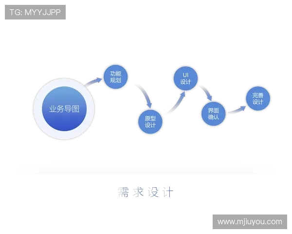 选择bg视讯厅，享受专业的客户服务与安全保障，放心畅玩每一刻