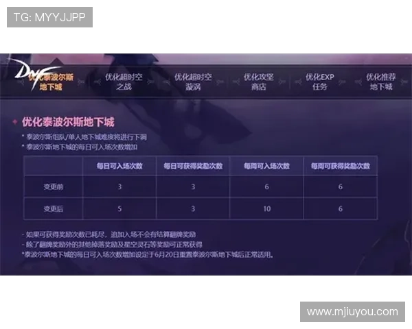 ag视讯怎么试玩有哪些常见的操作流程,帮助玩家顺利进行试玩并了解游戏核心玩法 ag视讯怎么试玩有哪些常见的操作流程,帮助玩家顺利进行试玩并了解游戏核心玩法