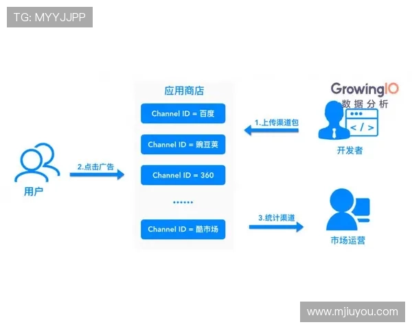 九游体育官网入口网页版常见问题与客服支持渠道全面解答 九游体育官网入口网页版常见问题与客服支持渠道全面解答