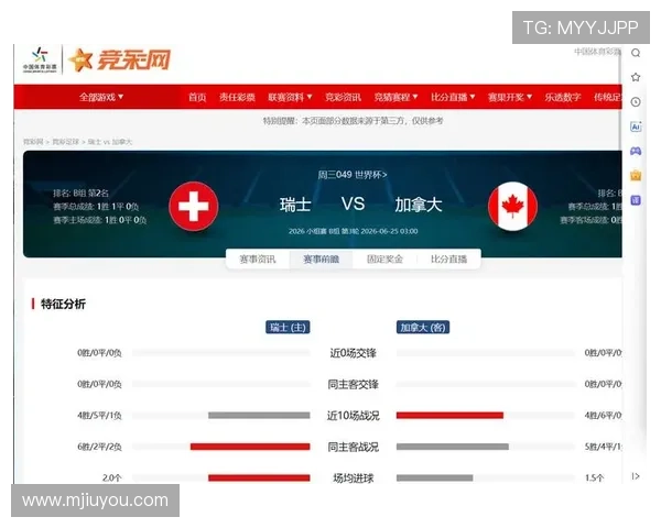加拿大与瑞士国家队主力阵容全景解析及比赛关键看点 加拿大与瑞士国家队主力阵容全景解析及比赛关键看点